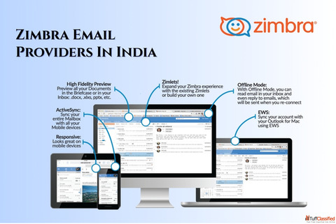 Zimbra Email Providers in India - Secure Hosting