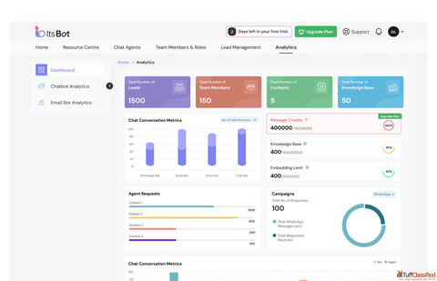 Looking for a Smarter Way to Capture More Leads