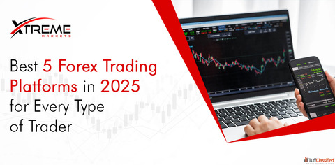 Best 5 Forex Trading Platforms in 2025 for Every Type of Trader