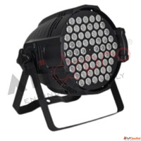 Vibrant Lighting with SP001 LED DJ Par Lights