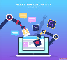 Looking to Automate and Scale Your Marketing Smarter