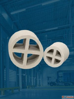 Ceramic Ring Partitioned for Industrial Applications - Expor...