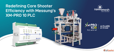 Redefining Core Shooter Efficiency with Messung's XM-PRO 10 PLC