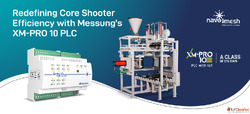 Redefining Core Shooter Efficiency with Messung's XM-PR...