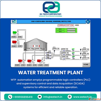 Advanced Commercial Water Treatment Solutions India - Trusted Systems by Eatech.in for Pure and Sust