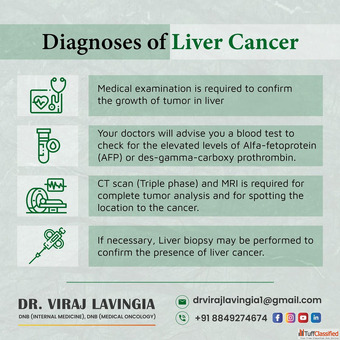 Advanced Liver Cancer Treatment in Ahmedabad by Dr. Viraj Lavingia