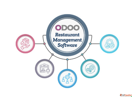 Odoo ERP for Restaurant Management