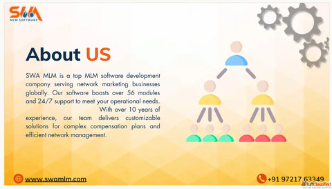 Best MLM Software Company In Lucknow