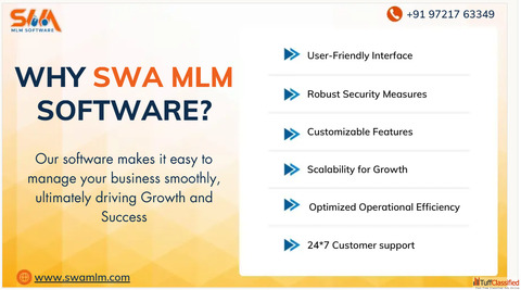 Best MLM Software Company In Lucknow