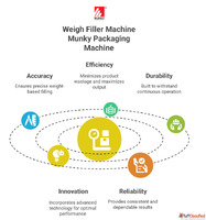 Precision Weigh Filler Machine for Accurate Efficient Packag...