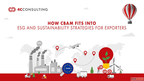 How CBAM Fits Into ESG and Sustainability Strategies for Exporters