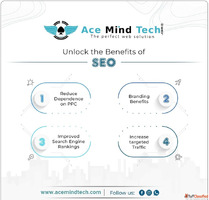 SEO Company In East Delhi