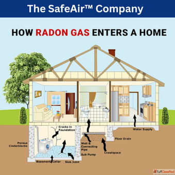 Expert Residential Radon Testing in Los Angeles for Healthier Homes