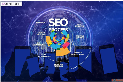 Best SEO Company India Guide for Reliable Digital Growth Solutions