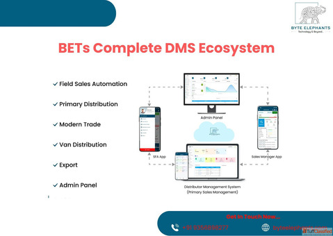 BETs Complete DMS Ecosystem - A One-Stop Solution for Sales Distribution