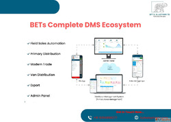 BETs Complete DMS Ecosystem - A One-Stop Solution for Sales ...
