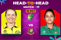 Bangladesh vs Australia WWC 2025 Clash