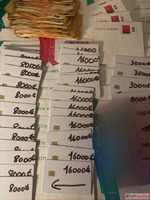 Buy High Balance Cards