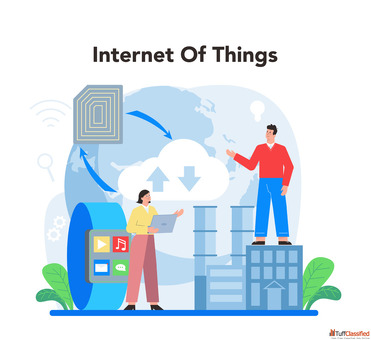 DaptonCS Advanced IoT Software Solutions for Connected Businesses