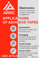 Adhesive Tape Manufacturer in India Arric Industry