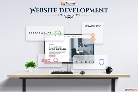 E-commerce WordPress Website Development for Online Stores in Kanpur