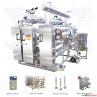 HTHP Horizontal Tubular Dyeing Machine Manufacturers - Jogin...