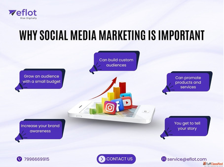 Unlock the Power of Social Media for Your Business - Eflot