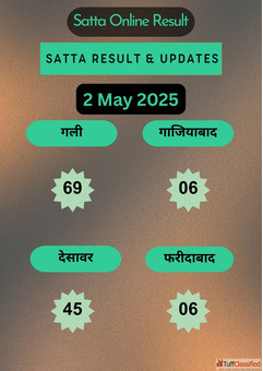 Ghaziabad Satta Result Today Check Ghaziabad Satta King Chart Online