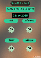 Ghaziabad Satta Result Today Check Ghaziabad Satta King Char...