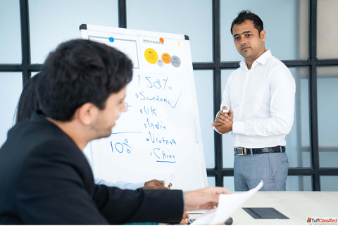 NLP Certification Pune for boosting your career with international recognition