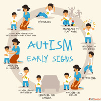 Geniuslane - Your Trusted Child Development Center for Early...