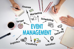 Mastering Experiences Essential Skills from Event and Manage...