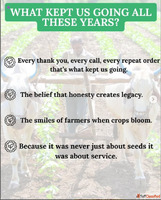 Grow Better Harvest Smarter - Buy Quality Agricultural and V...