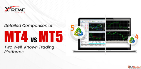 Detailed Comparison of MT4 vs. MT5 Two Well-Known Trading Platforms