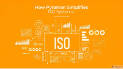 Simplifying ISO Management Systems with Pyraman