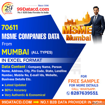 70611 Mumbai MSME Companies Data