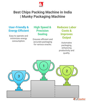 Best Namkeen Packing Machine for Business Munky Packaging Machine