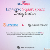 Loyverse Squarespace Integration by SKUPlugs