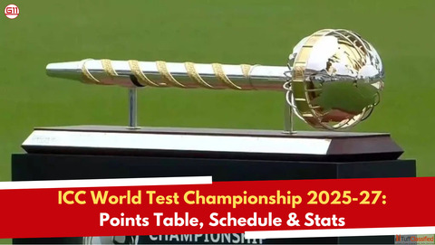 ICC World Test Championship 2025-27 Points Table