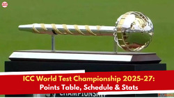 ICC World Test Championship 2025-27 Points Table