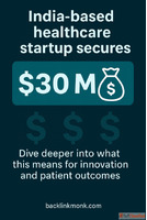 India-based healthcare startup secures 30 M funding