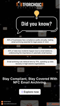 Why Smart Businesses Trust NetForChoice Email Archiving