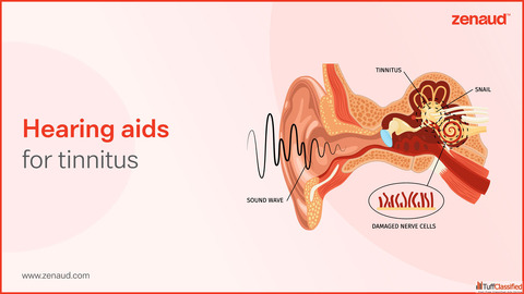 Hearing Aid for Tinnitus - Zenaud