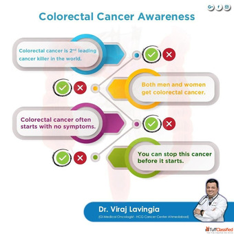 Reliable Colorectal Cancer Treatment in Ahmedabad - Dr. Viraj Lavingia