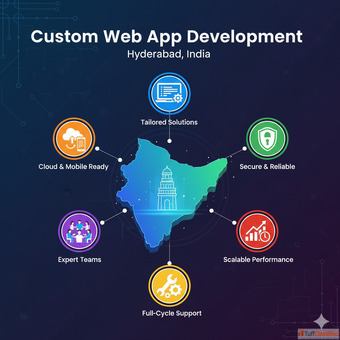 Custom Web App Development in Hyderabad