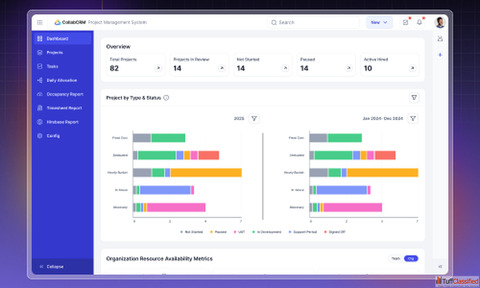 CollabCRM - Work Management Software