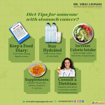 Complete Stomach Cancer Treatment in Ahmedabad by Dr. Viraj Lavingia