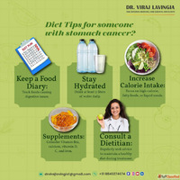 Complete Stomach Cancer Treatment in Ahmedabad by Dr. Viraj ...