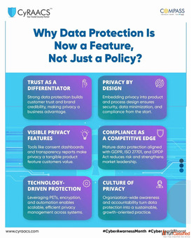 Why Data Protection Is Now a Feature Not Just a Policy