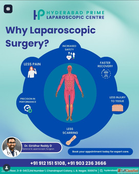 Restore Your Health with the Best Laparoscopic Surgeon in LB Nagar - Hyderabad Prime Clinics